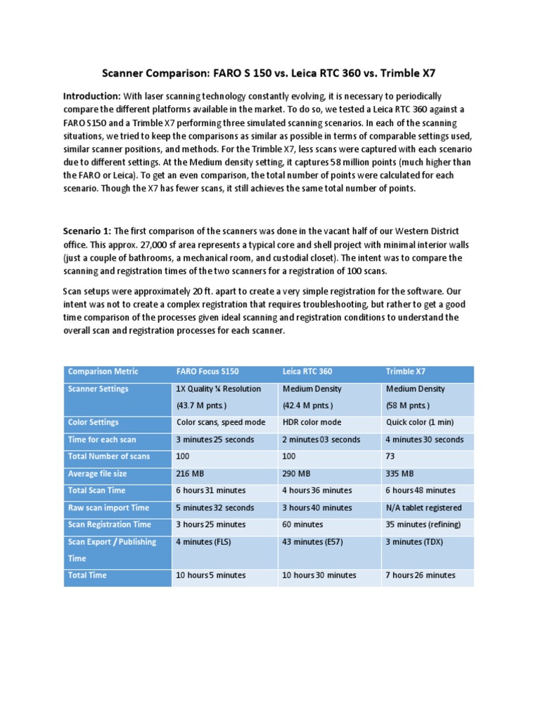 Scanner Comparison FARO S 150 vs. Leica RTC 360 vs. Trimble X7 PDF