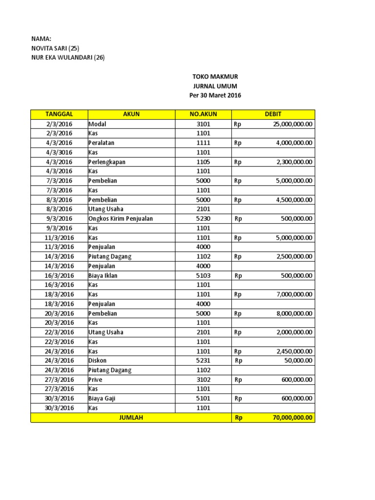 Spreadsheet 10 3 23 Pdf