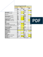 Normas Aashto y Astm Actualizadas