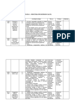 1structura Sisitemului de Calcul Tic - Clasa - V