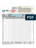 Estudio de Transito 4