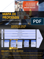 Mapa de Procesos PDF