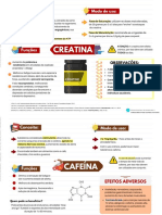 Mapas Mentais Suplementação PDF