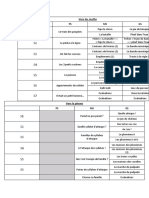 Progressions P4