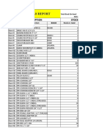 Materials and Equipment Stock Report with Total Values