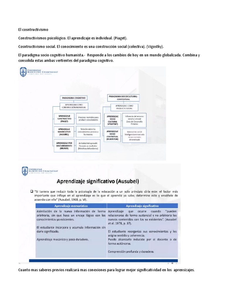 Teorías del Constructivismo Educativo | PDF | Aprendizaje | Conocimiento