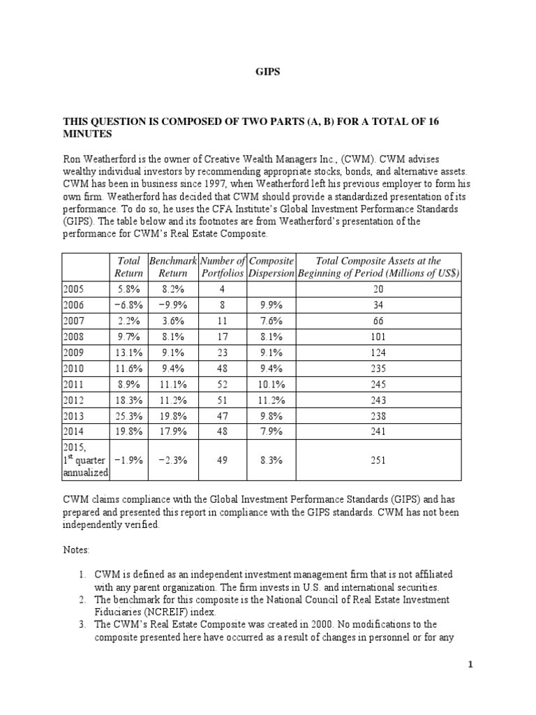 GIPS Compliance Report for CWM's Performance | PDF | Investing | Money