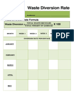 Waste Diversion Rate and Calendar Checklist Capstone