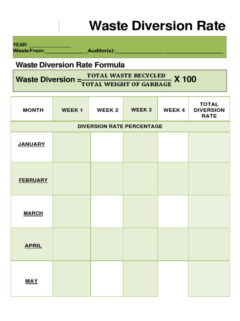 Waste Diversion Rate and Calendar Checklist Capstone PDF