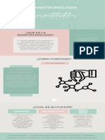 Infografía Informativo Sencillo Verde y Gris