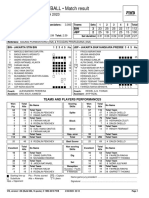 VOLLEYBALL - Match Result: Proliga Putra 2023