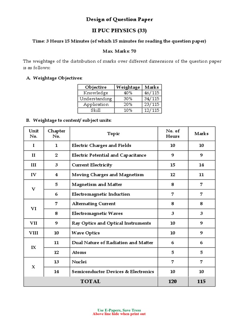 2023 2nd PUC Physics Model Paper | PDF | Magnetic Field ...
