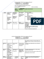 Producto de Trabajo Tercera Sesion 2021