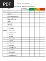 A Level Physics Checklist