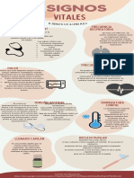 Signos Vitales