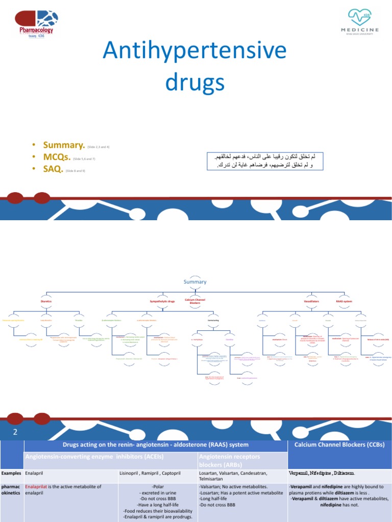 7,8Antihypertensive Drugs PDF PDF Hypertension Drugs