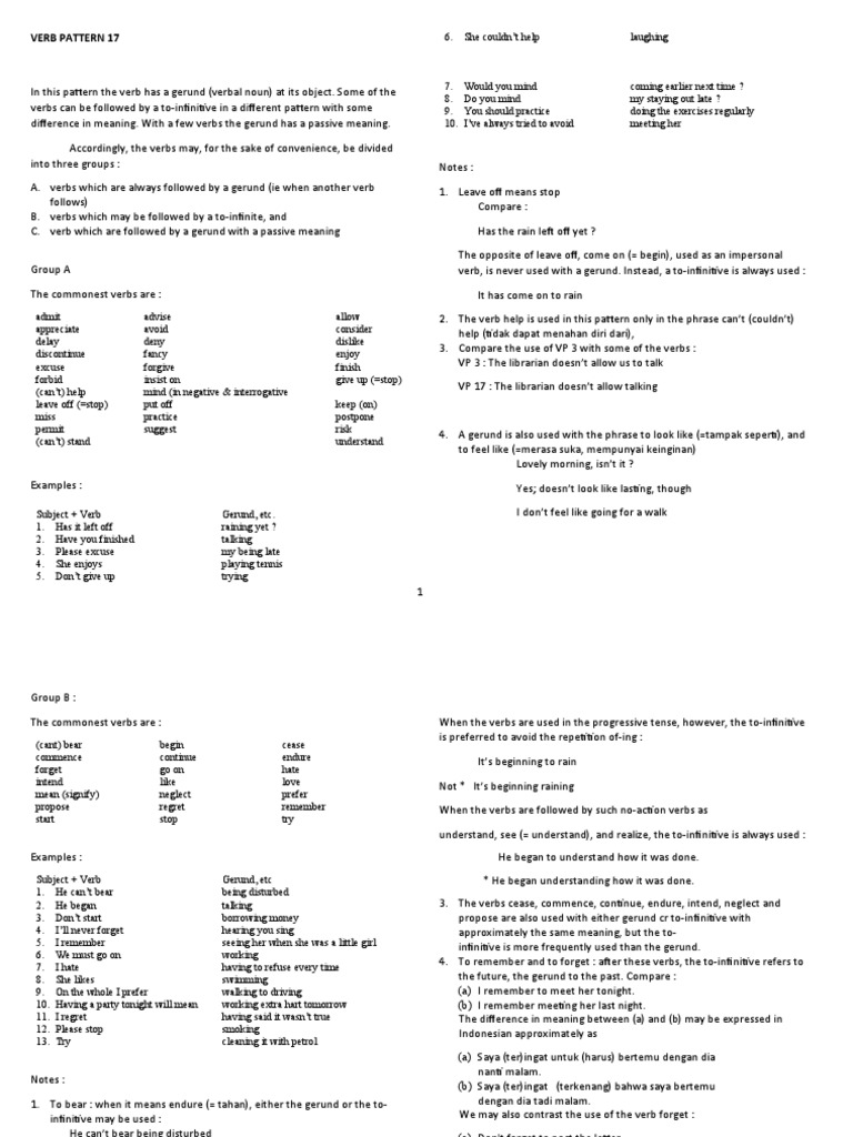 Understanding Gerund Verb Patterns | PDF | Verb | Cognitive Science