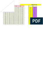 Mapas de Karnaught