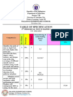 2nd Periodical Test in Mapeh