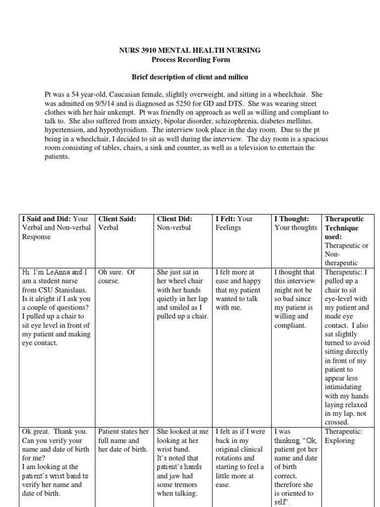 Process Recording Example Psychiatric