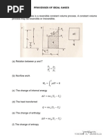 Processes of Ideal Gases