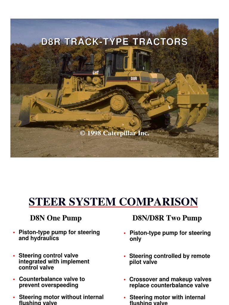 Manual Completo d8r PDF Transmission (Mechanics) Valve