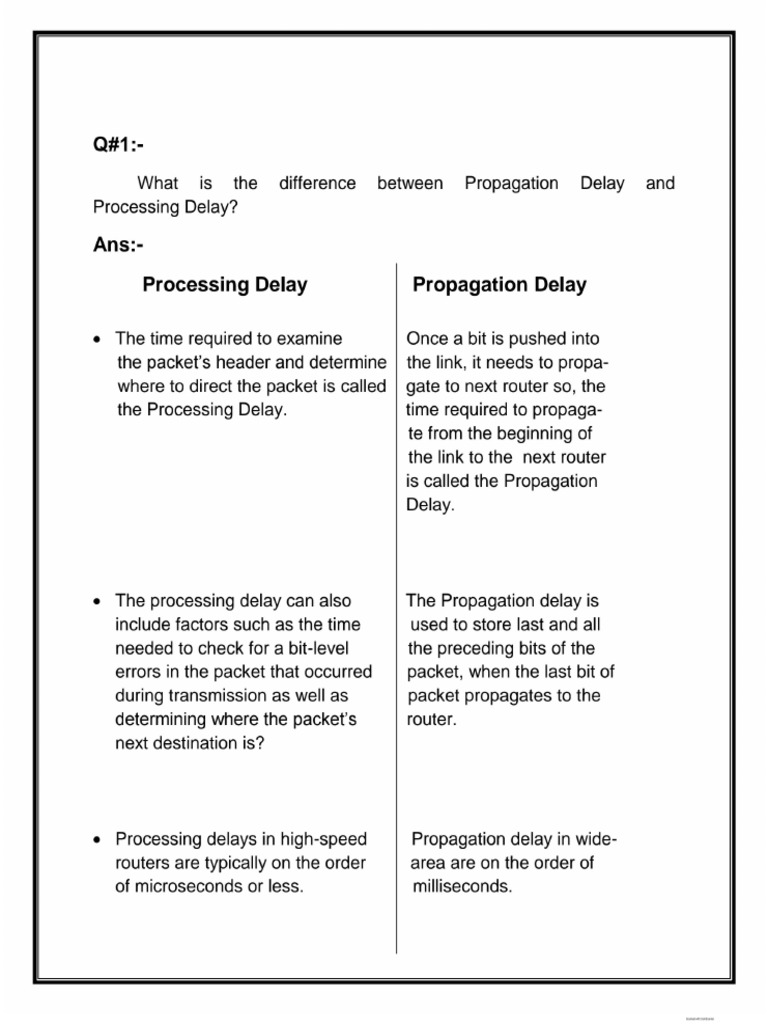 Difference Between (Processing Delay and Propagation Delay, Circuit