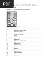 Chevrolet Cruze Hatchback 2014 Fuse Box Diagram