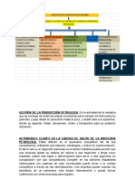 Gestión de La Producción Petrolera