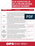 Lists of validated automated blood pressure measuring devices-SPA.pdf