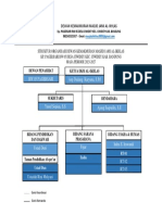 Struktur Organisasi PDF