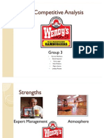 wendy's SWOT