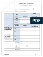 Att No 1 Method Transfer Budesonide CR 3 MG Capsules Assay