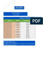 Trans Comex Elimon