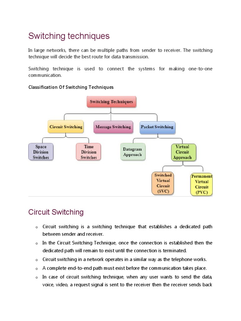 Switching Techniques | PDF | Packet Switching | Computer Network