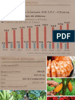 Variaciones Balanza de Pagos, Importaciones y Exportaciones