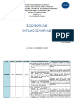 Indices Inflacionarios - Alexander Leal PDF
