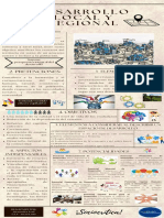 Infografía - Desarrollo Local y Regional PDF