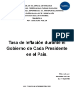 Tasa de Inflación Durante El Gobierno de Cada Presidente en El País - ALEXANDER LEAL