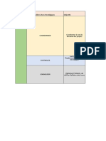 Feuille de Route DSP Validee