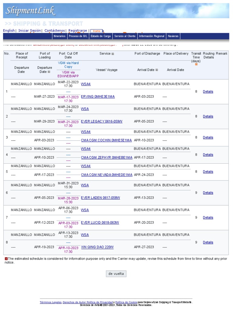 ShipmentLink Sailing Schedules (Search by Point) PDF Shipping Ships