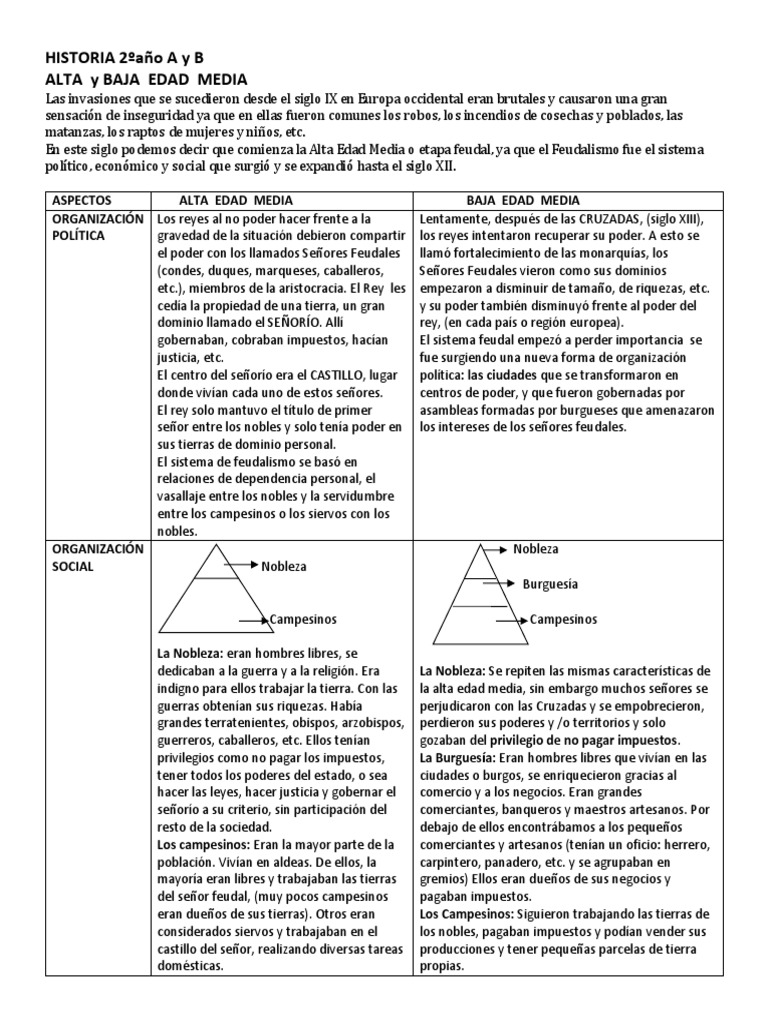 Clases Sociales en la Edad Media | PDF | Feudalismo | Edades medias