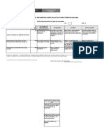 Informe Del Plan Lector 2022.