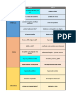 Lecciones APV-PE576