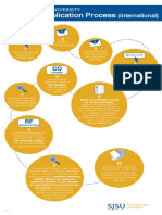 GAPE - Flowchart - International 03182021