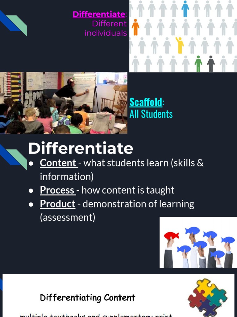 wk6 1 Scaffolding and Differentiation PDF Linguistics Behavior