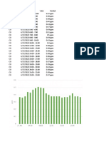 Datos Sinaica