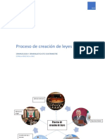 Creacion de Leyes PDF
