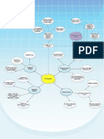 ConceptMapFirewall PDF