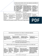 Communication & Participation Framework